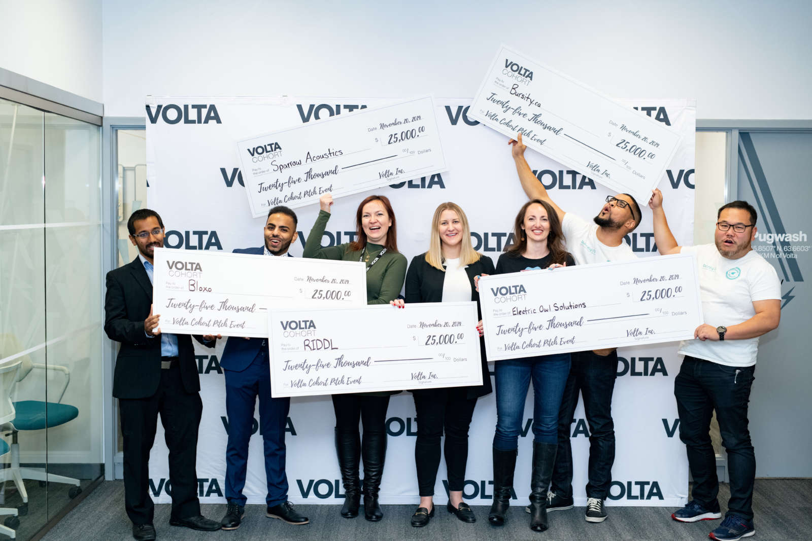 Volta Cohort